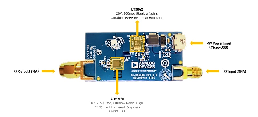 Analog Devices Inc. EVAL-CN0555-EBZ Reference Design
